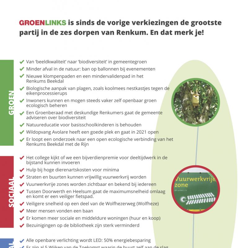 Opsomming van successen door GroenLinks Renkum