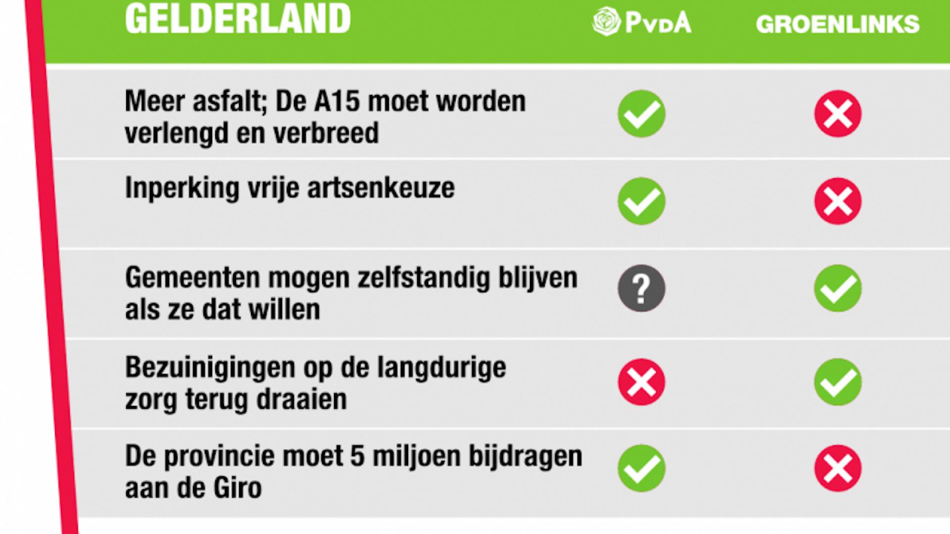 150410-stemwijzer-gelderland.pvda_.jpg
